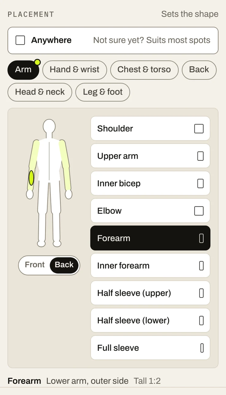 The placement picker: area buttons, a body map with the forearm marked, and the arm's spots with Forearm selected