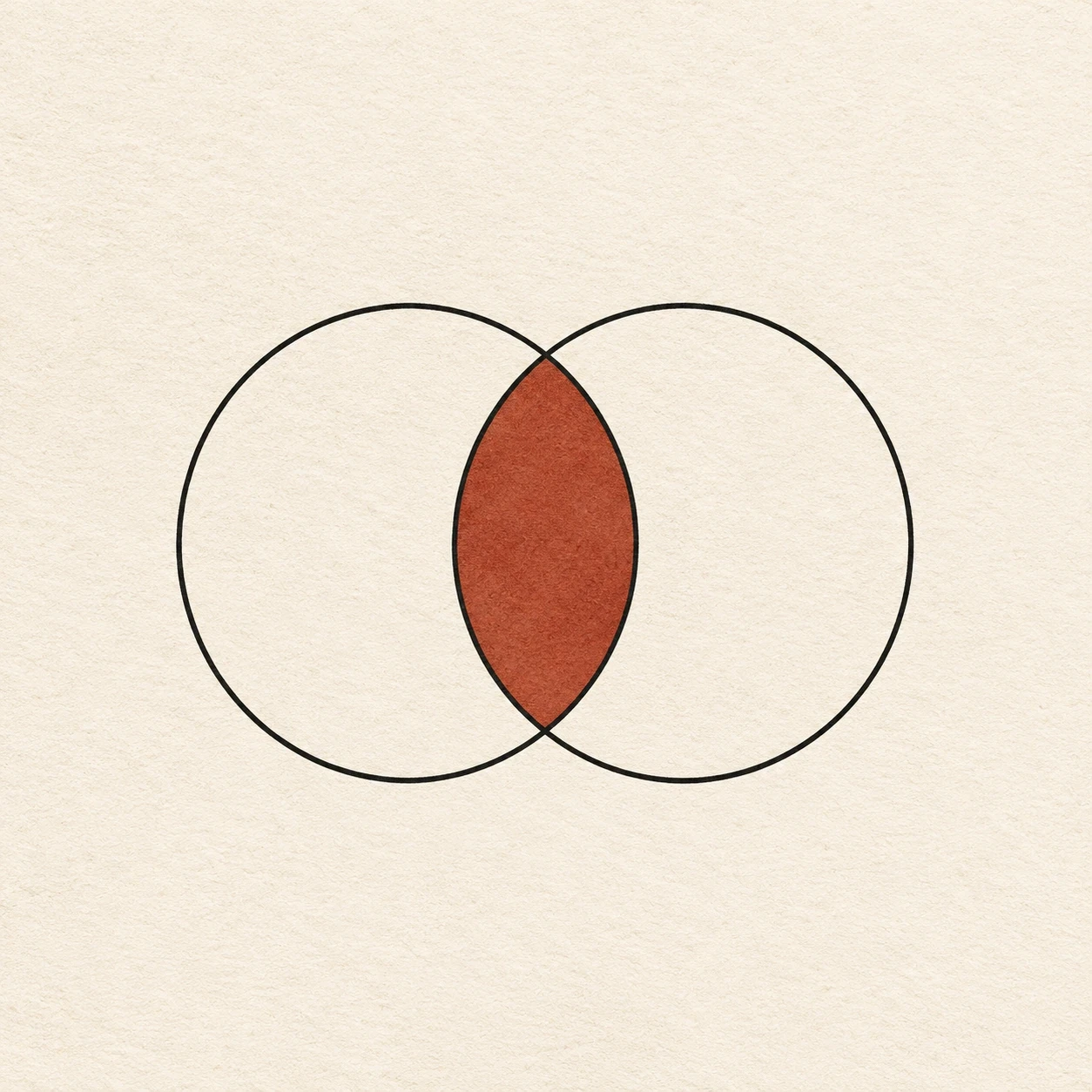 Two overlapping circles with a rust-red central lens